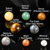fiasrel 1bundle Solar System Gemstone Collection - 8 Natural Stone Planet Models in Educational Display Box